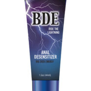 Desensitizing Products for Supplies