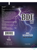 Desensitizing Products for Supplies