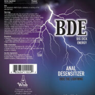 Desensitizing Products for Supplies