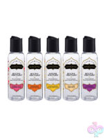 Water Based Lubricants for Displays