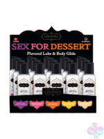 Water Based Lubricants for Displays