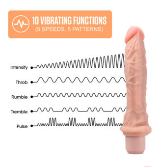 Realistic Looking Cocks for Female