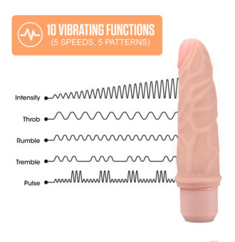 Realistic Looking Cocks for Female