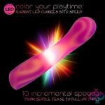 Endless Summer Sunset Seducer - Pink - Image 4