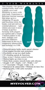 G-Spot Perfection - Teal