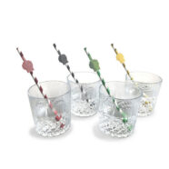 Birthday Items for Novelties