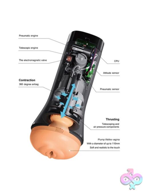 Inscup 3 Automatic Thrusting Masturbator Black - Image 3