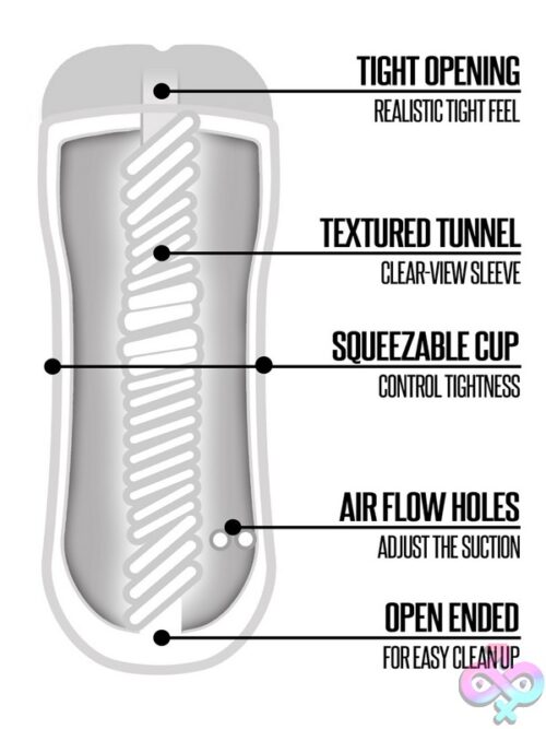 Clear-View Stroker Cup With Suction - Image 3