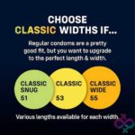My One Classic Sampler 3 Ct
