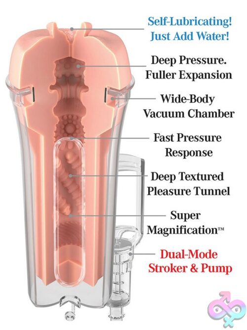 Pdx Extreme Wet Pussies Pump System Deep Suck - Image 5