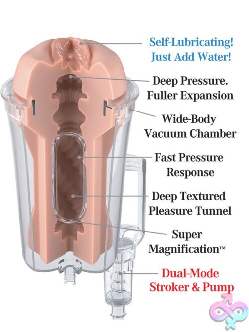 Pdx Extreme Wet Pussies Pump System Quick Suck - Image 5