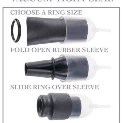 Pipedream Sex Toys - Fetish Fantasy Series - Suck N Stroke Head Pump