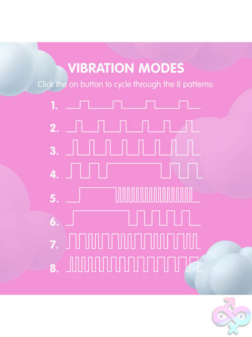 Clitoral Vibrators for Female