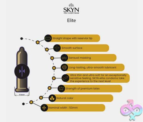 Skyn Elite 30Pk Condoms - Image 6