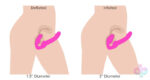 XR Brands Strap U Sex Toys - World's 1st Remote Control Inflatable Ergo-Fit Strapless Strap-On